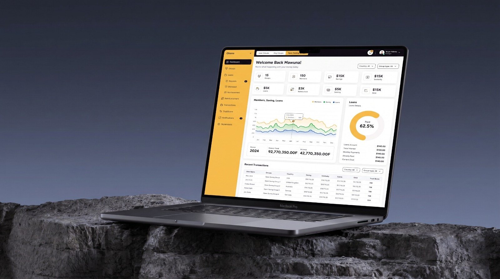 UI/UX Design